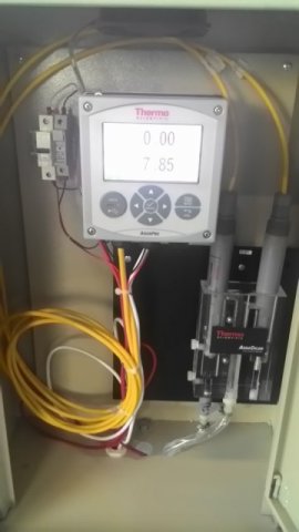 Free chlorine and pH monitor